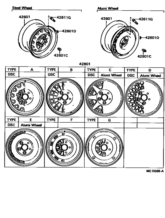 Disc Wheel & Wheel Cap