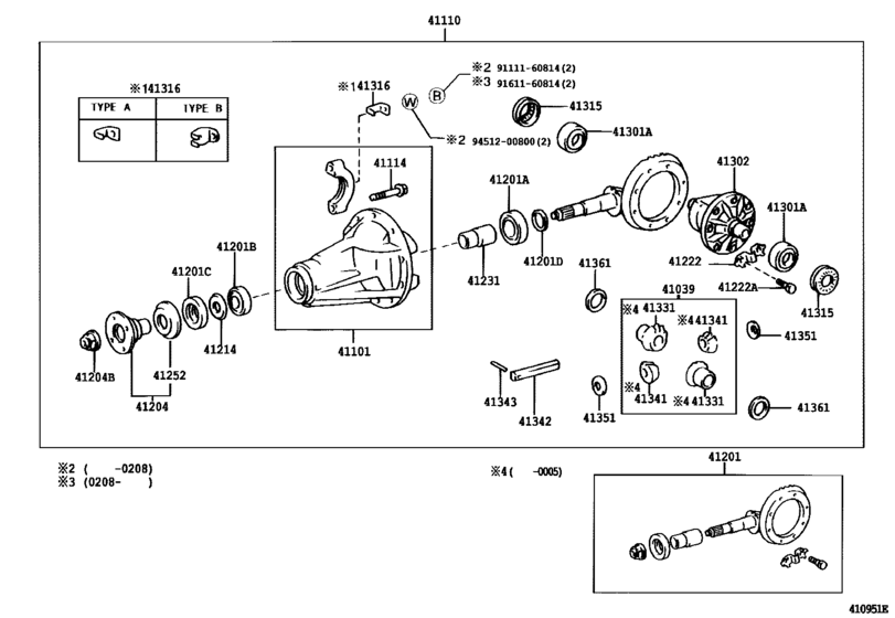 Rear Axle Housing & Differential