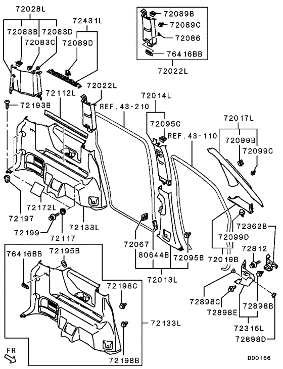 Interior trim