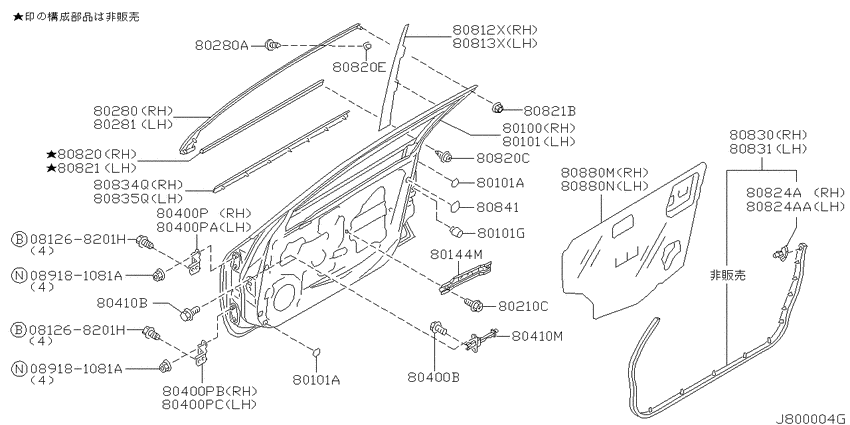 Front door panel & fitting