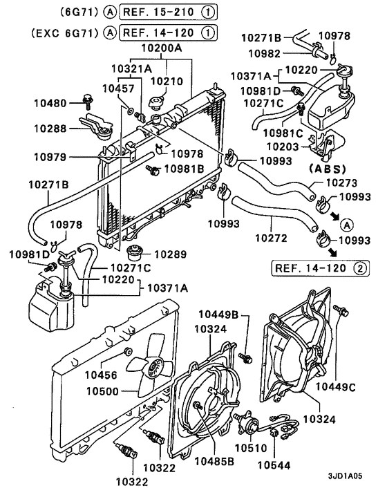 Radiator,hose & condenser tank
