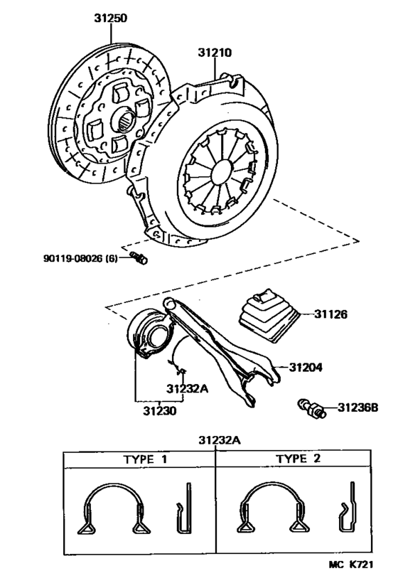 Clutch & Release Fork