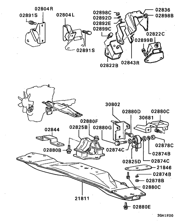 Engine mounting & support