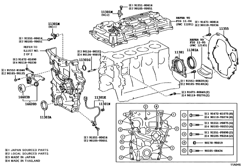 Timing Gear Cover & Rear End Plate