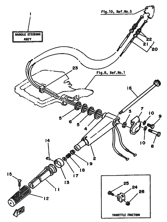 Steering