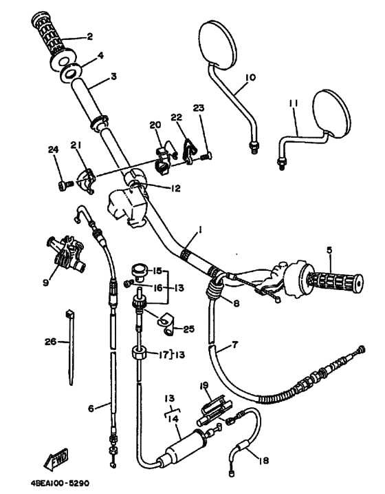 Steering handle & cable
