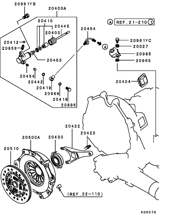 Clutch & clutch release