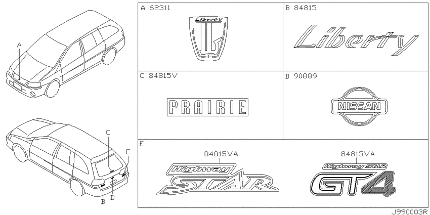 Emblem & name label