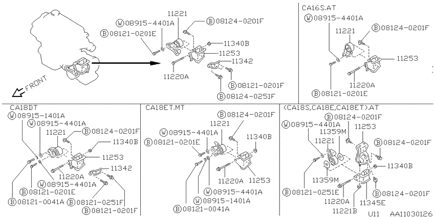 engine & transmission mounting