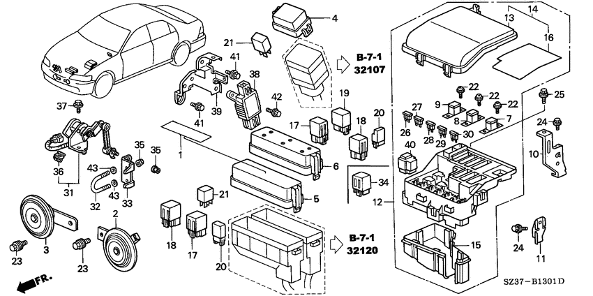 Control unit