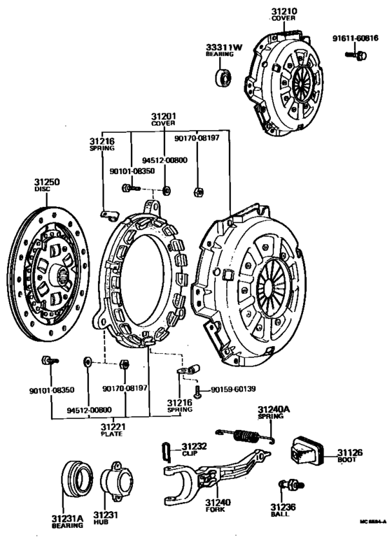 Clutch & Release Fork