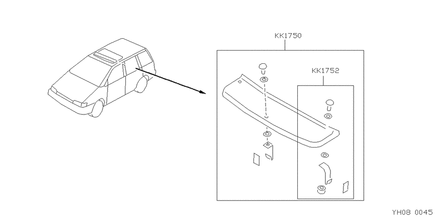 Visor set