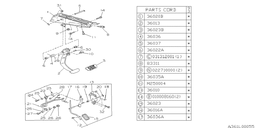 Pedal system (at)