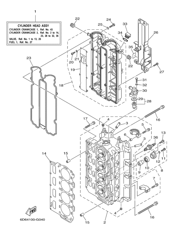 Cylinder crankcase