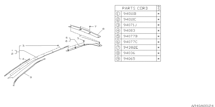 Inner trim
