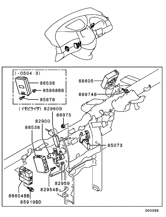 Relay,flasher & sensor