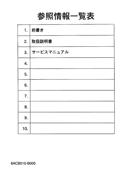 Reference information list