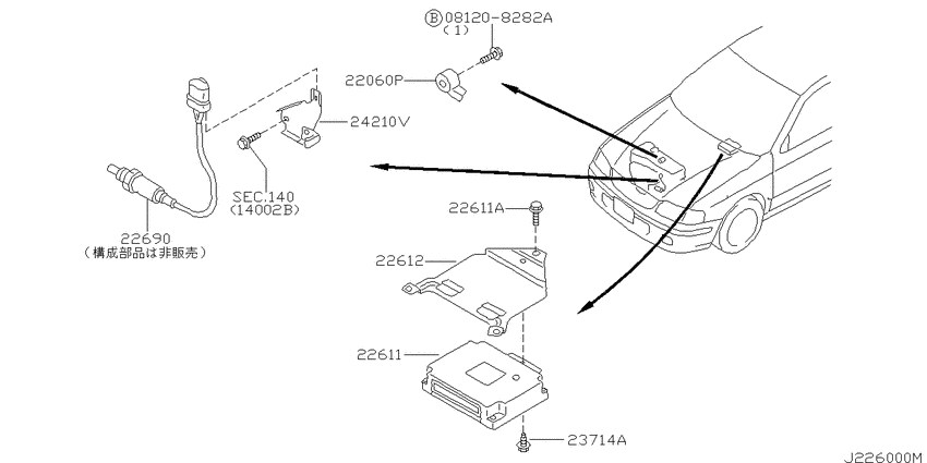 Engine control module