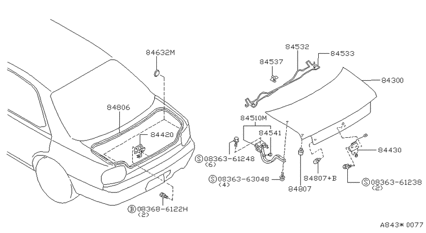 Trunk lid & fitting