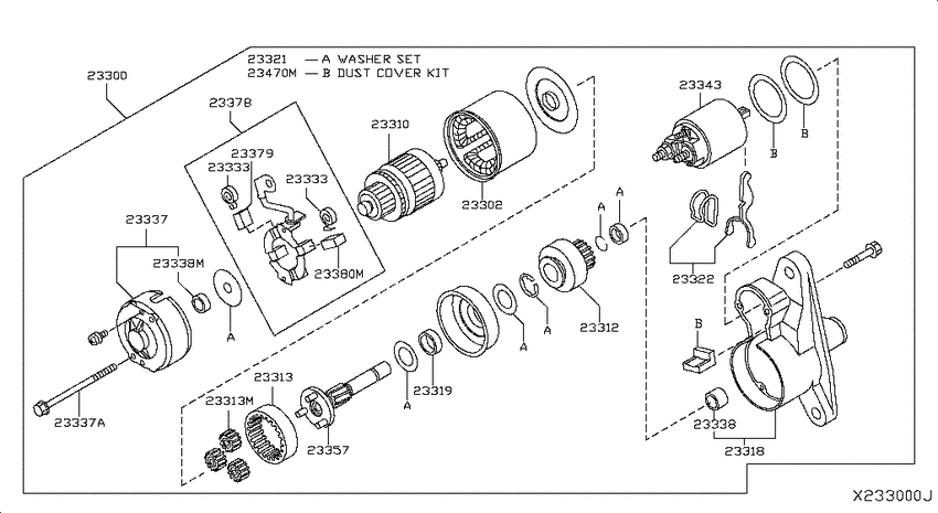 Starter motor