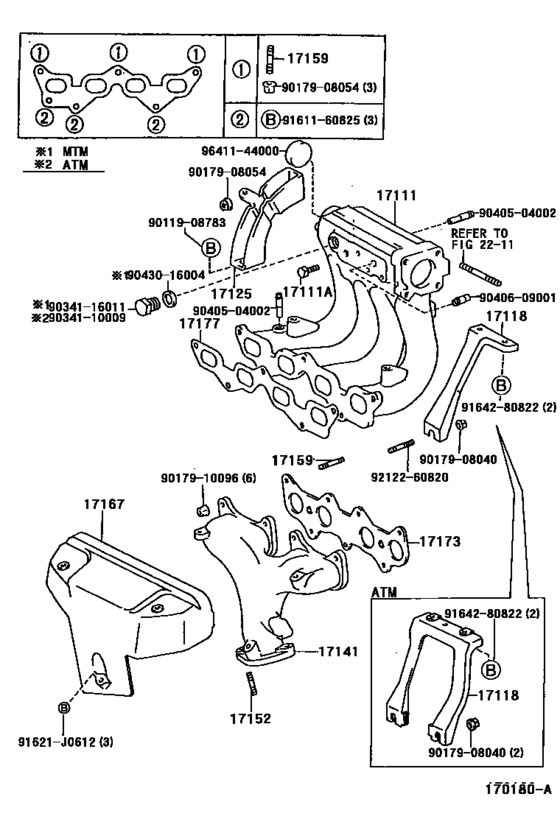 Manifold