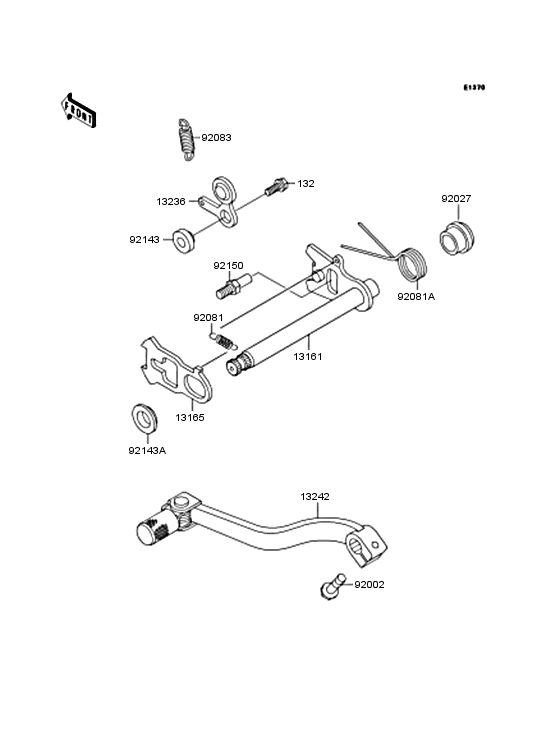 Gear change mechanism