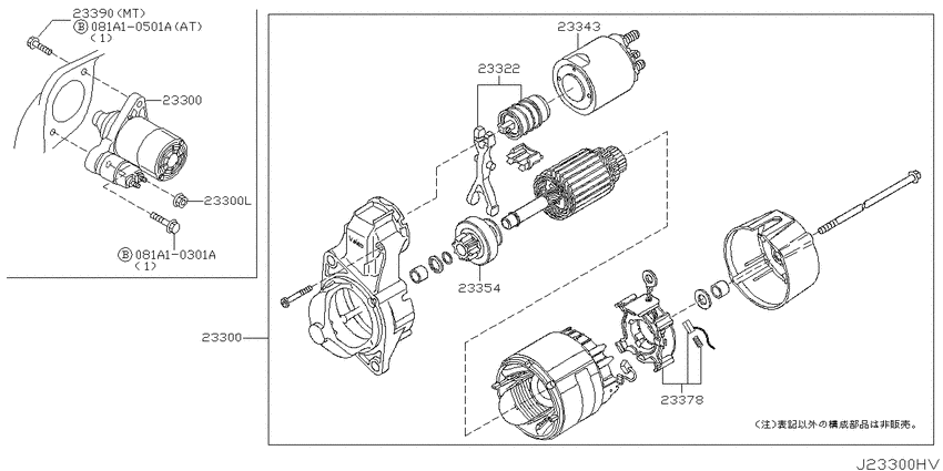 Starter motor