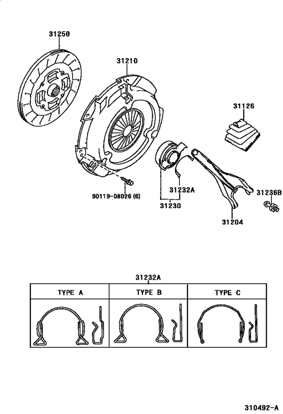 Clutch & Release Fork