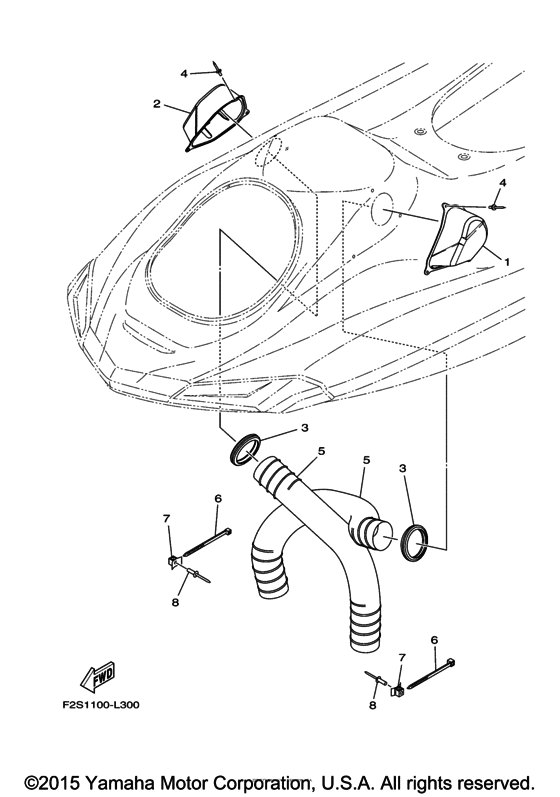 Ventilation