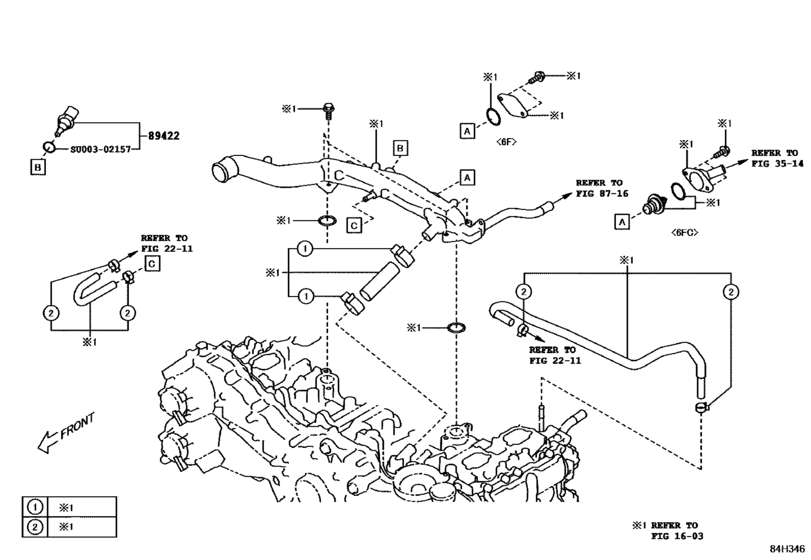 Electronic Fuel Injection System