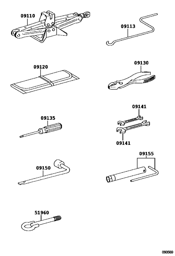 Standard Tool
