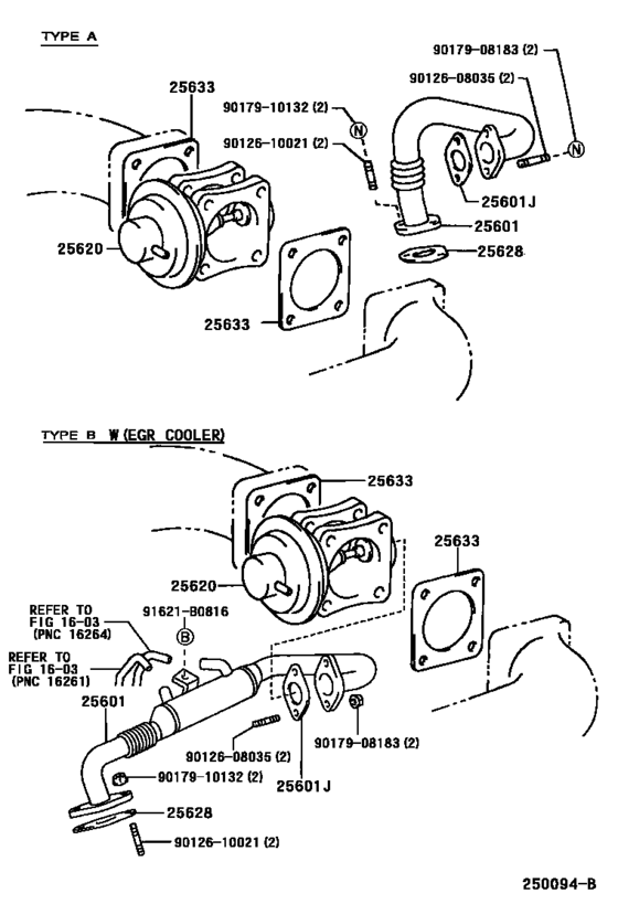 Exhaust Gas Recirculation System
