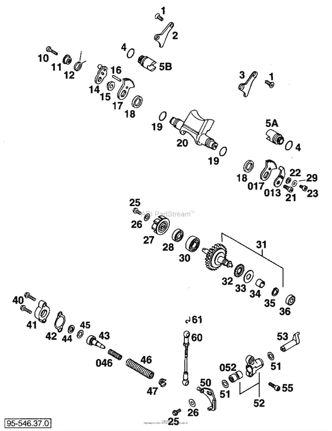 Twin Valve Control