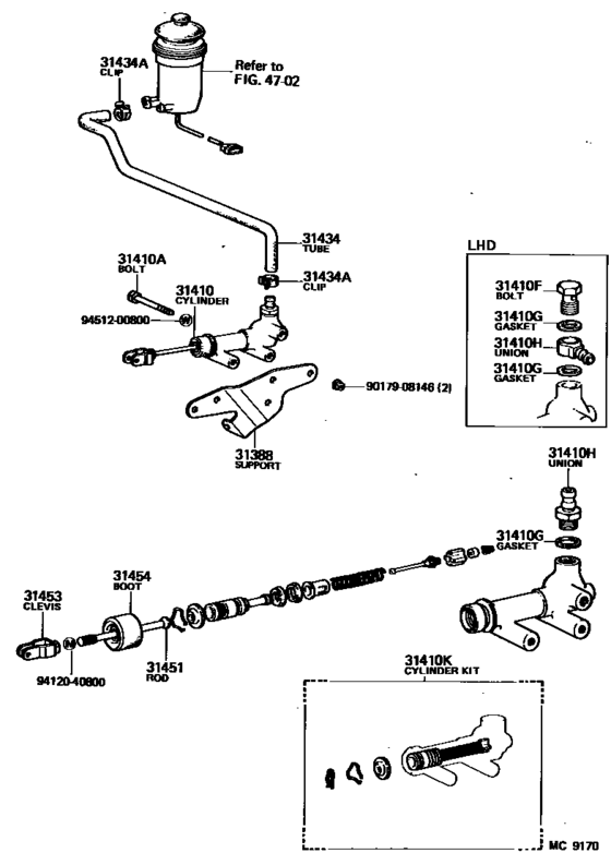 Clutch Master Cylinder