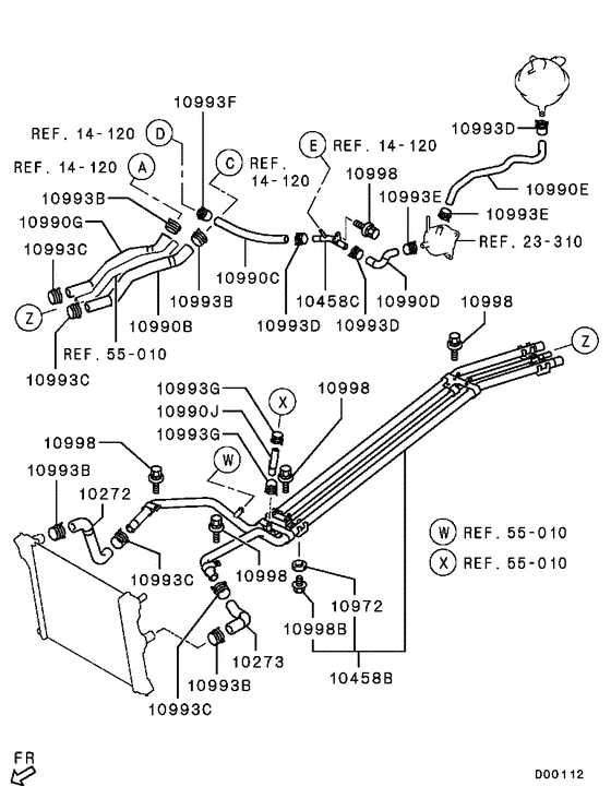 Radiator,hose & condenser tank