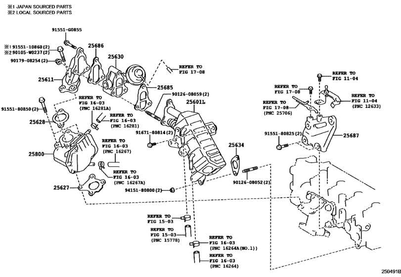 Exhaust Gas Recirculation System