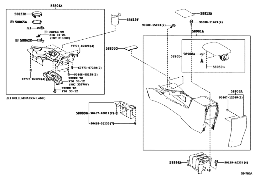 Console Box & Bracket