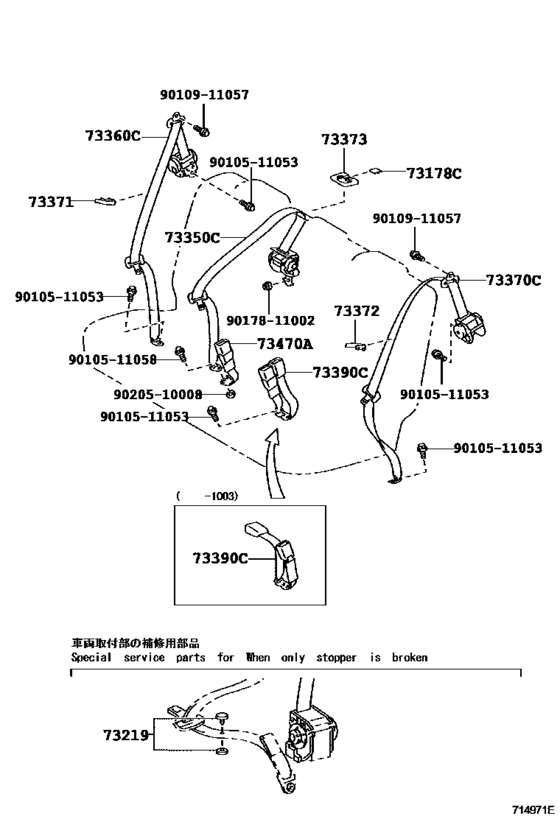 Seat Belt & Child Restraint Seat