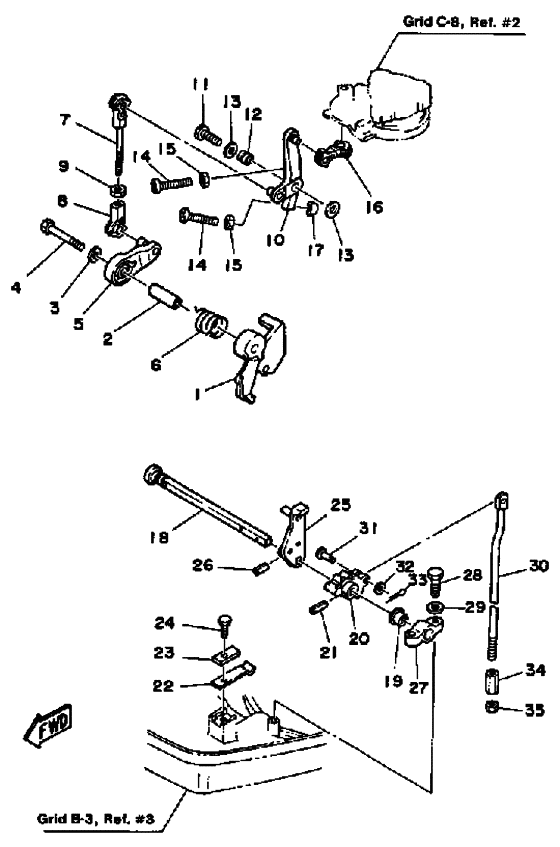 Control engine