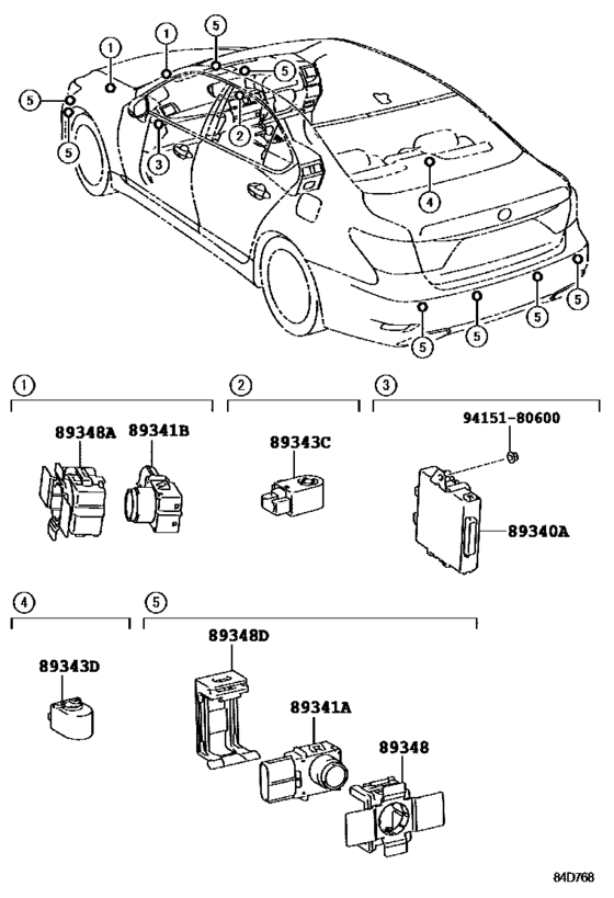 Clearance & Back Sonar
