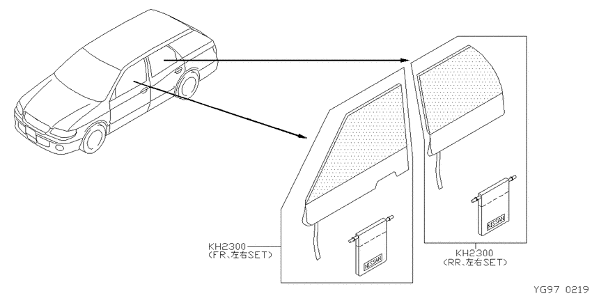ｽｸﾘｰﾝ,ﾌﾞﾗｲﾝﾄﾞ