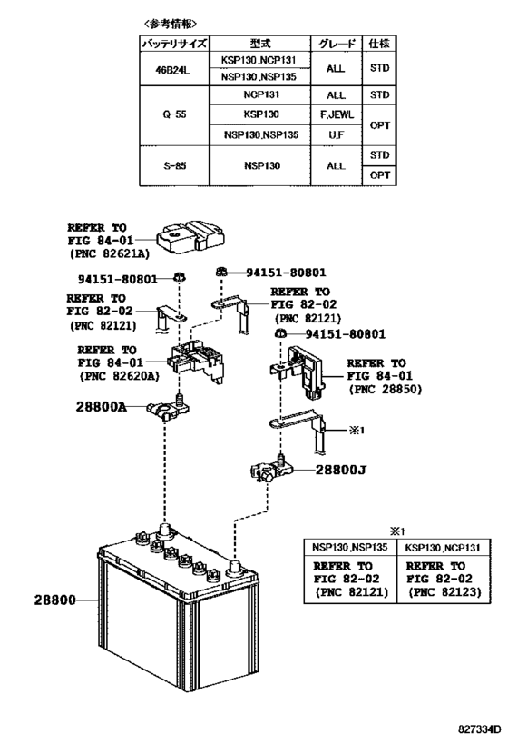 Battery & Battery Cable