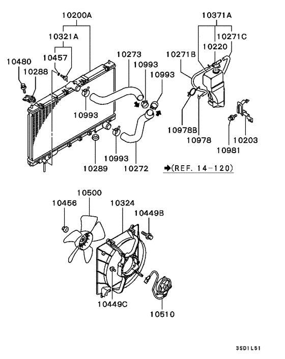 Radiator,hose & condenser tank