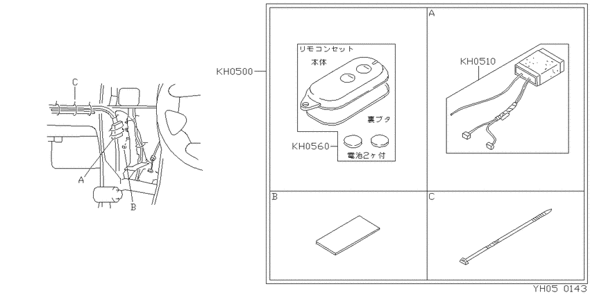 ﾘﾓｺﾝﾄﾞｱﾛｯｸ