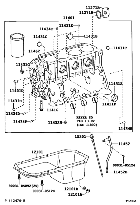 Cylinder Block