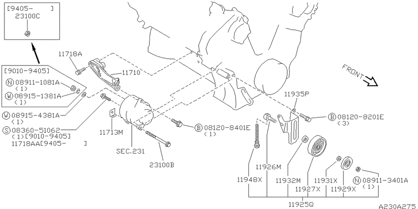 Alternator fitting