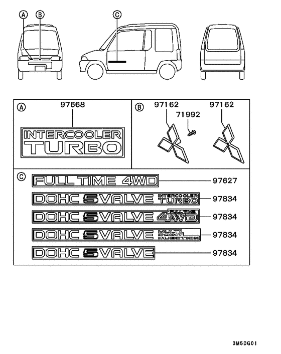 Ornament,mark & emblem