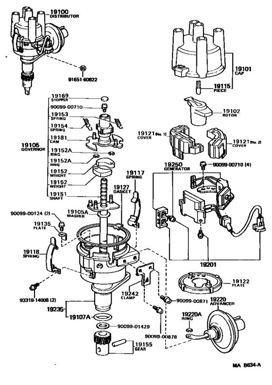 Distributor