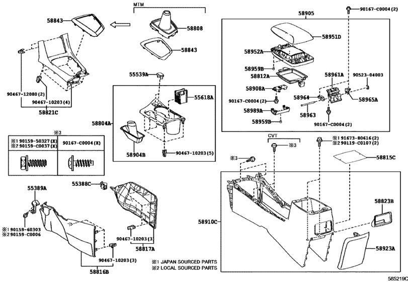 Console Box & Bracket