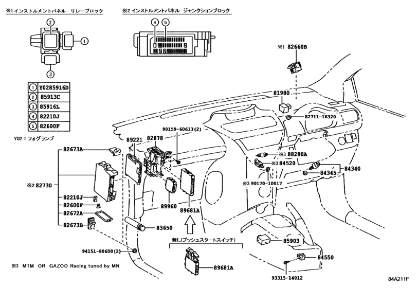 Switch & Relay & Computer
